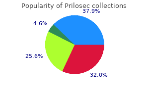 discount prilosec line