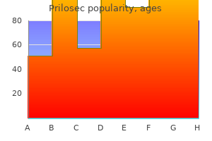 40 mg prilosec