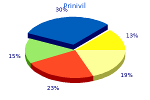 purchase prinivil 2.5mg online