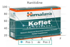 purchase ranitidine overnight