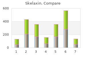 buy cheap skelaxin on line