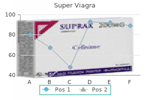 buy super viagra 160mg without a prescription