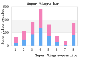 buy super viagra 160 mg