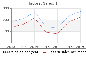 order 20 mg tadora with mastercard