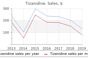 purchase generic tizanidine on-line