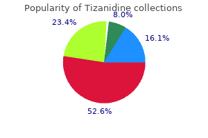 discount tizanidine 2mg
