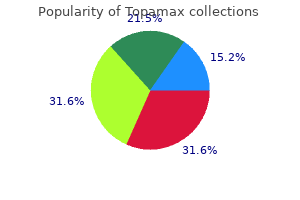 buy 100mg topamax overnight delivery