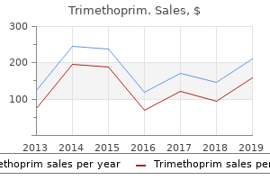 buy cheapest trimethoprim