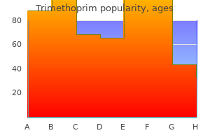 purchase 960 mg trimethoprim fast delivery