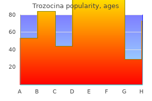 discount 250 mg trozocina with amex