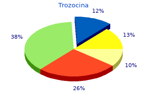 discount 250mg trozocina overnight delivery