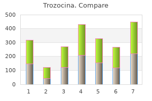 buy trozocina american express