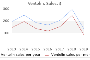 purchase ventolin discount