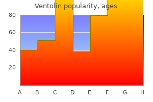 generic ventolin 100 mcg fast delivery