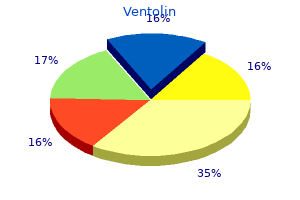 purchase ventolin canada