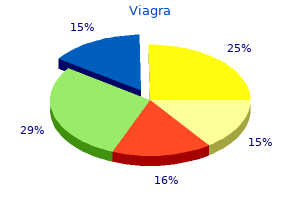 order viagra 50mg