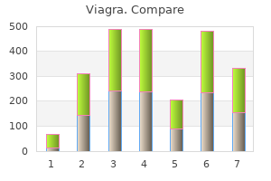generic 100mg viagra mastercard
