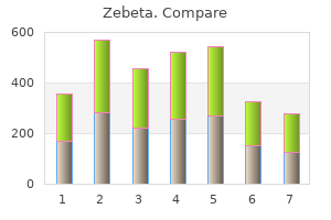 zebeta 5mg generic