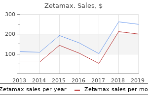 buy zetamax discount
