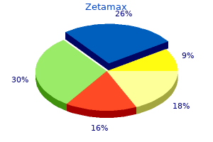 discount zetamax 500mg fast delivery