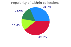 order on line zithrin