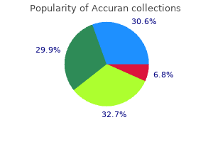 buy cheap accuran 20 mg on line