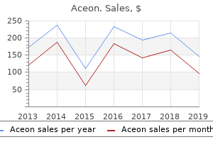 purchase 4 mg aceon with visa