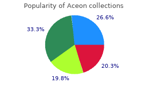buy aceon 8 mg low cost