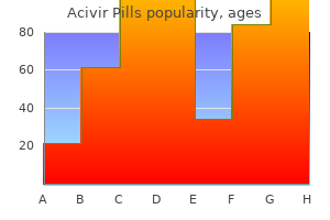 purchase acivir pills 200 mg on line