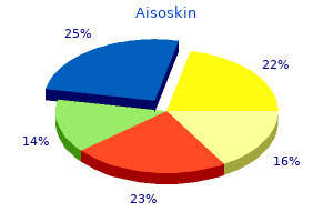 30mg aisoskin mastercard