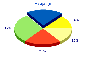 order ayurslim cheap online