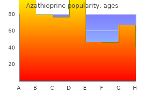 buy azathioprine with amex