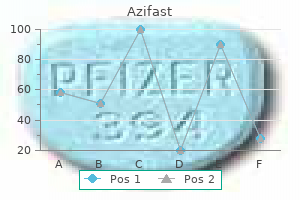 buy azifast 100mg fast delivery