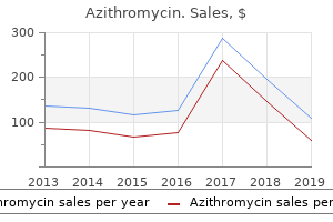 azithromycin 250mg generic