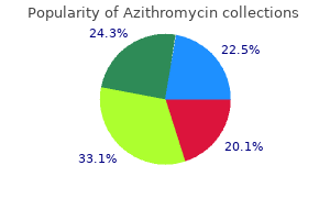 azithromycin 250 mg sale