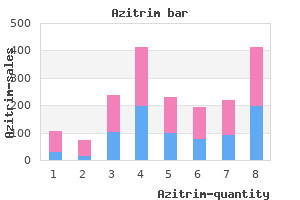buy azitrim uk