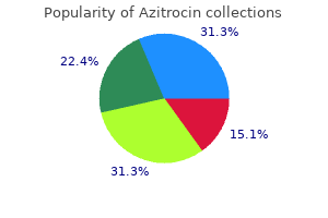 order azitrocin online pills