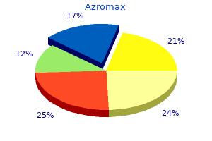 buy azromax 100 mg with amex