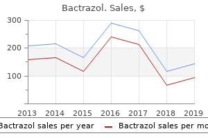 generic bactrazol 250mg amex