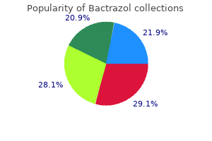 discount bactrazol 500mg free shipping