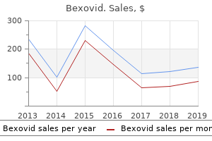 bexovid 200 mg mastercard