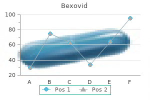 purchase bexovid 200 mg line