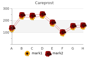 careprost 3 ml with mastercard