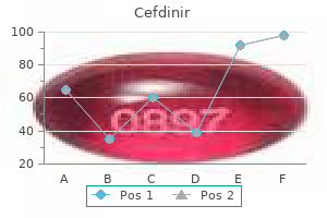 buy cefdinir 300mg amex