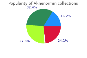 order aknenormin 30mg online