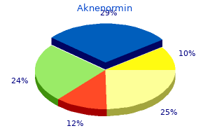 40mg aknenormin free shipping