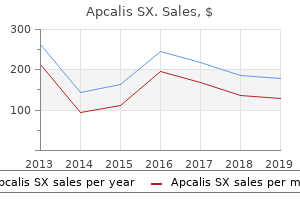 order 20mg apcalis sx