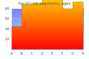 buy 20mg apcalis sx fast delivery
