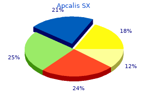 20mg apcalis sx sale