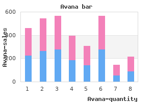 cheap avana 50mg
